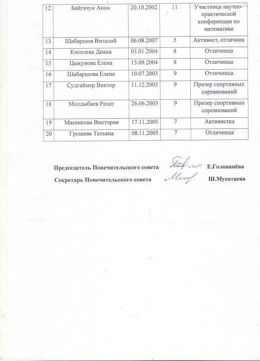 Протоколы и новый состав попечительского совета