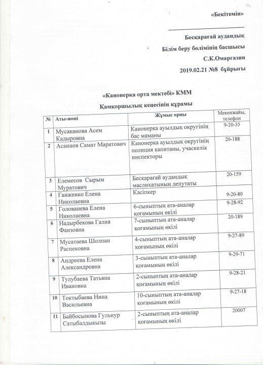 Протоколы и новый состав попечительского совета