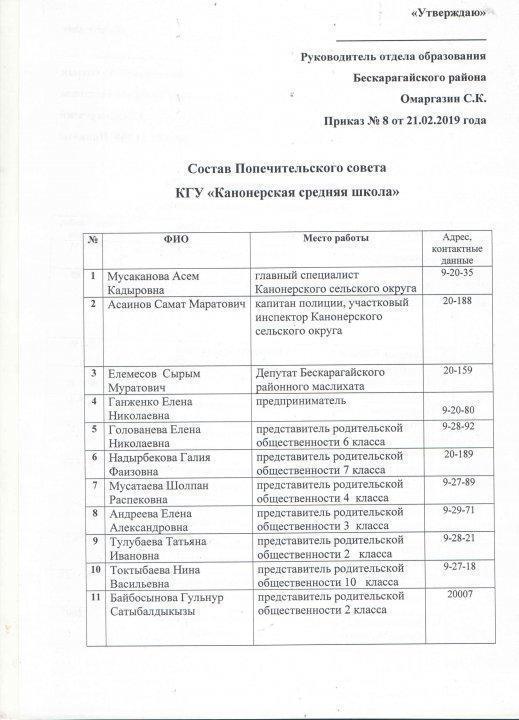 Протоколы и новый состав попечительского совета