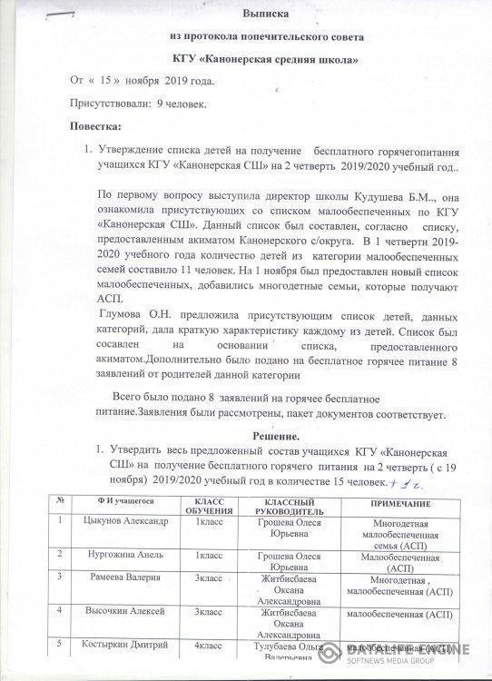 выписка 15.12.2019