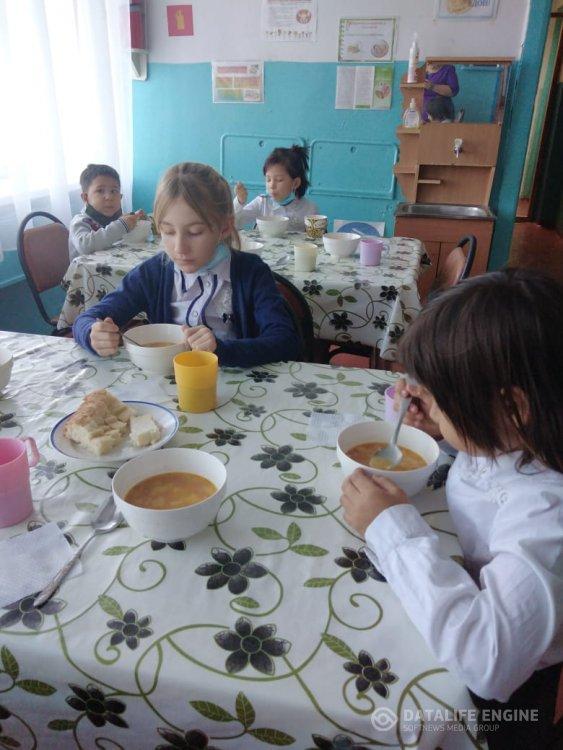 Школьная столовая