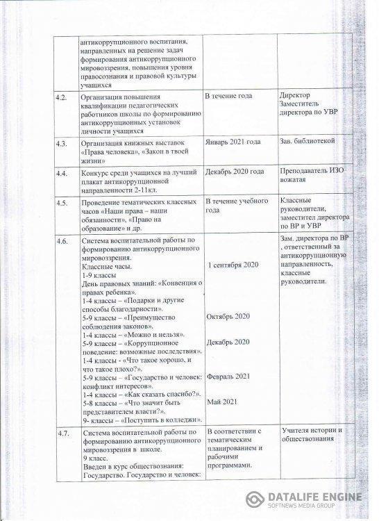 План мероприятий антикоррупционной направленности