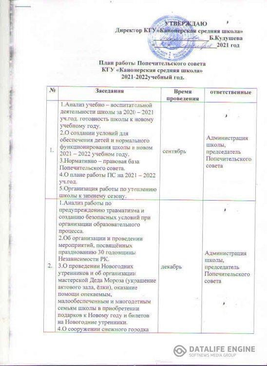 План работы попечительского совета 2021-2022
