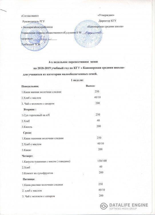 Школьное меню 2018-2019