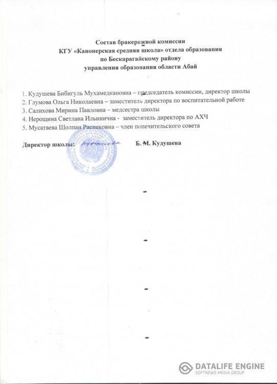 Состав бракеражной комиссии 2022-2023