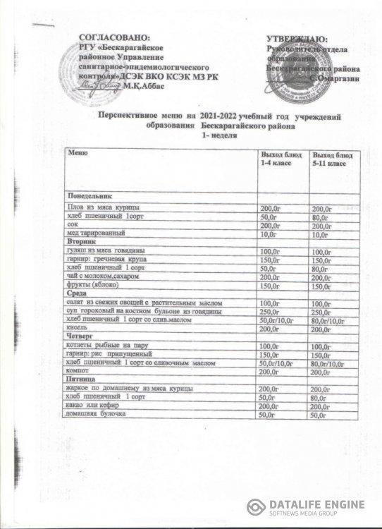 Перспективное меню 2022-2023