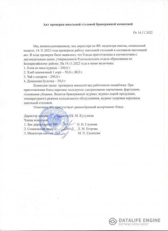 Акт проверки школьной столовой бракеражной комиссией от 14.11.2022