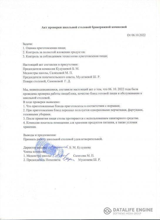 Акт проверки школьной столовой бракеражной комиссией от 06.10.2022