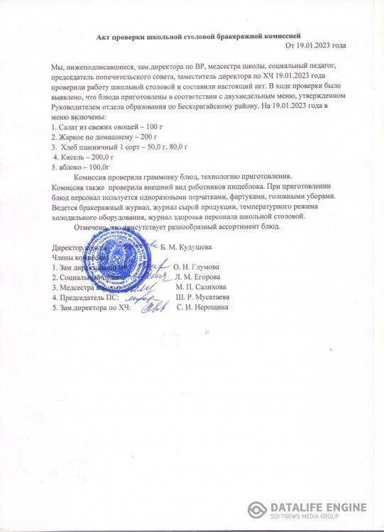 Проверка школьной столовой бракеражной комиссией