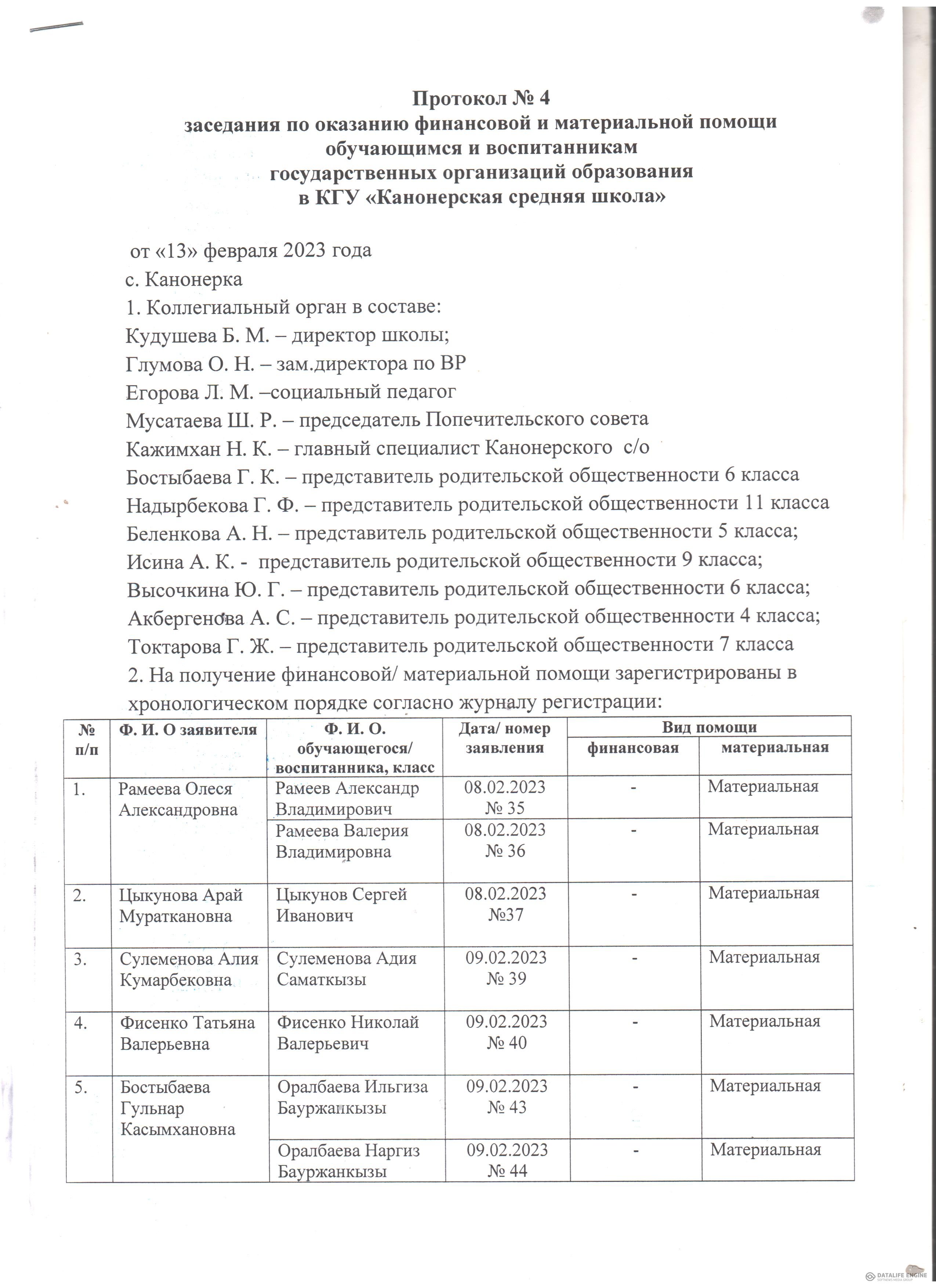 Протокол попечительского совета от 13.02.2023