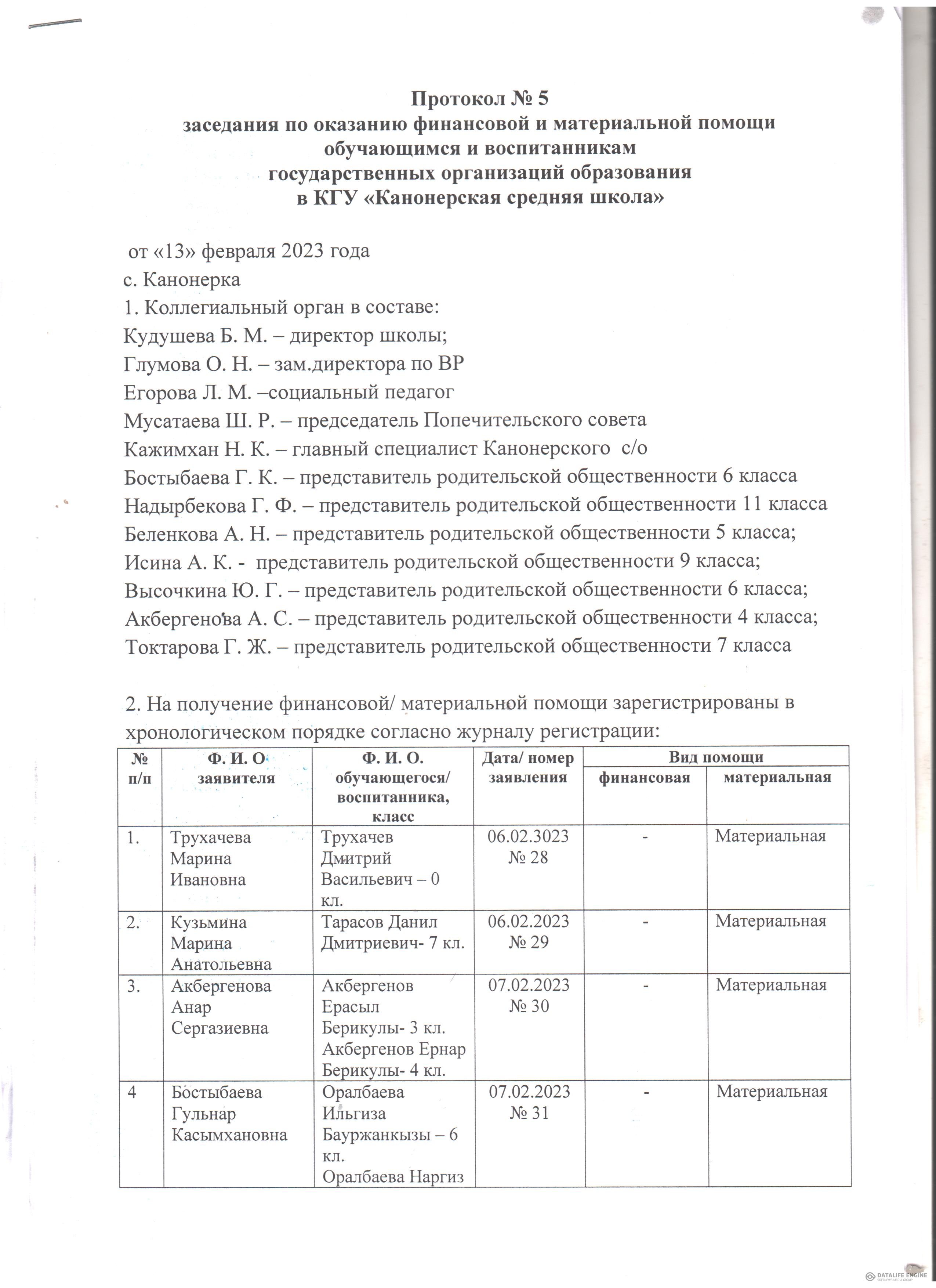 Протокол заседания № 5 от 13.02.2023