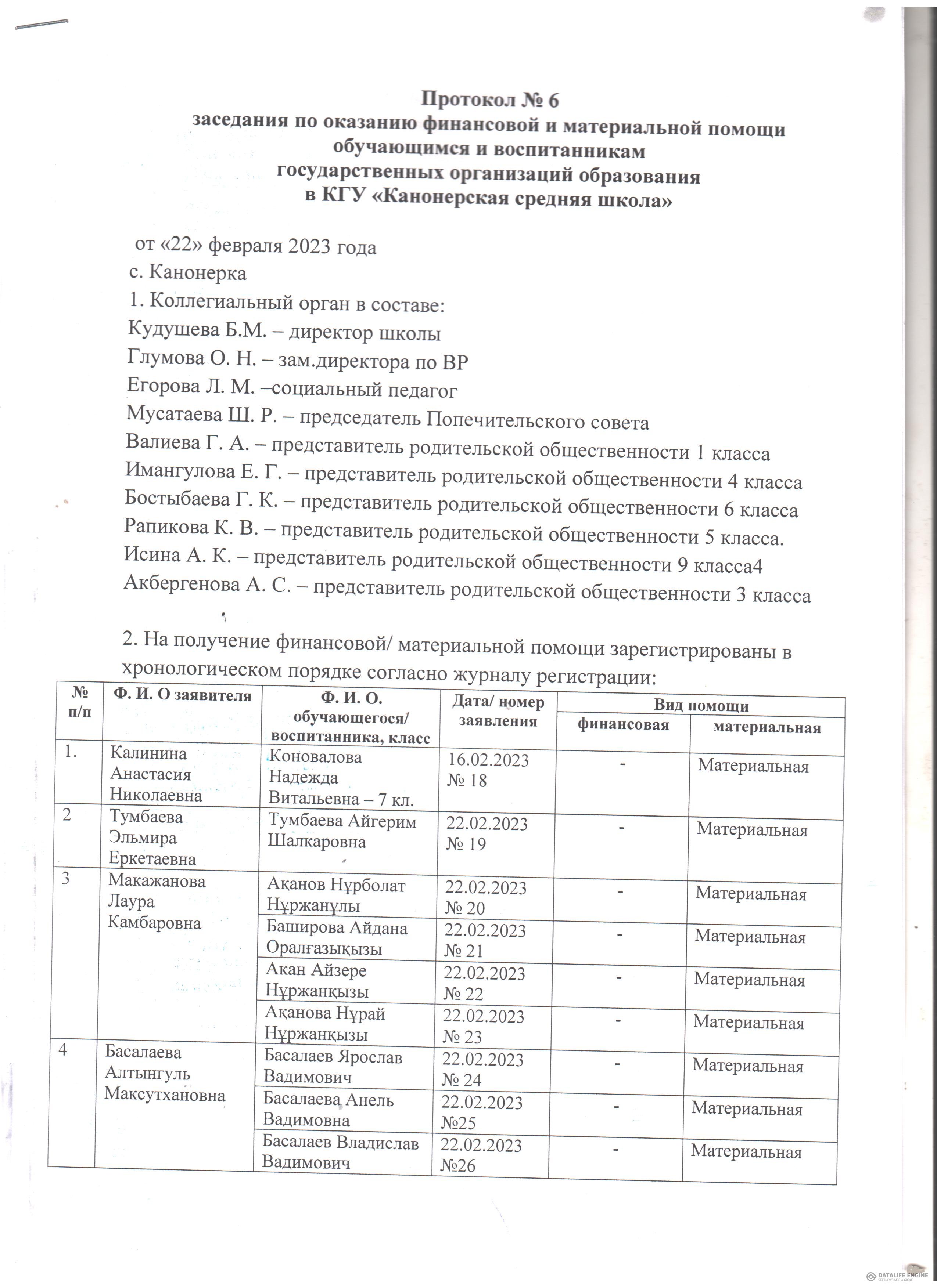 Протокол № 6 от 22.02.2023
