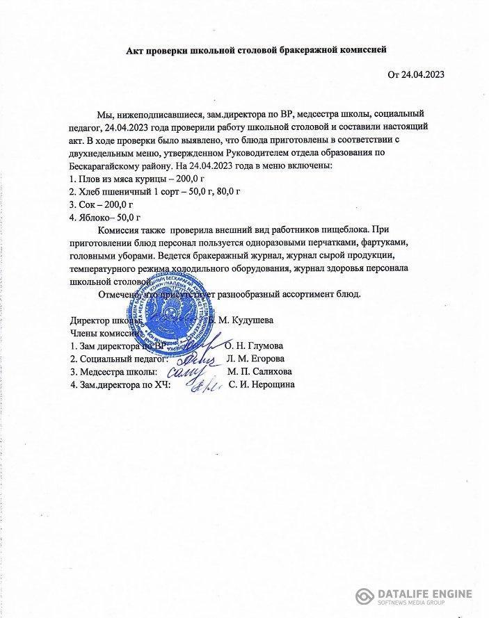 Акт бракеражной комиссии по мониторингу качества питания от 24.04.2023